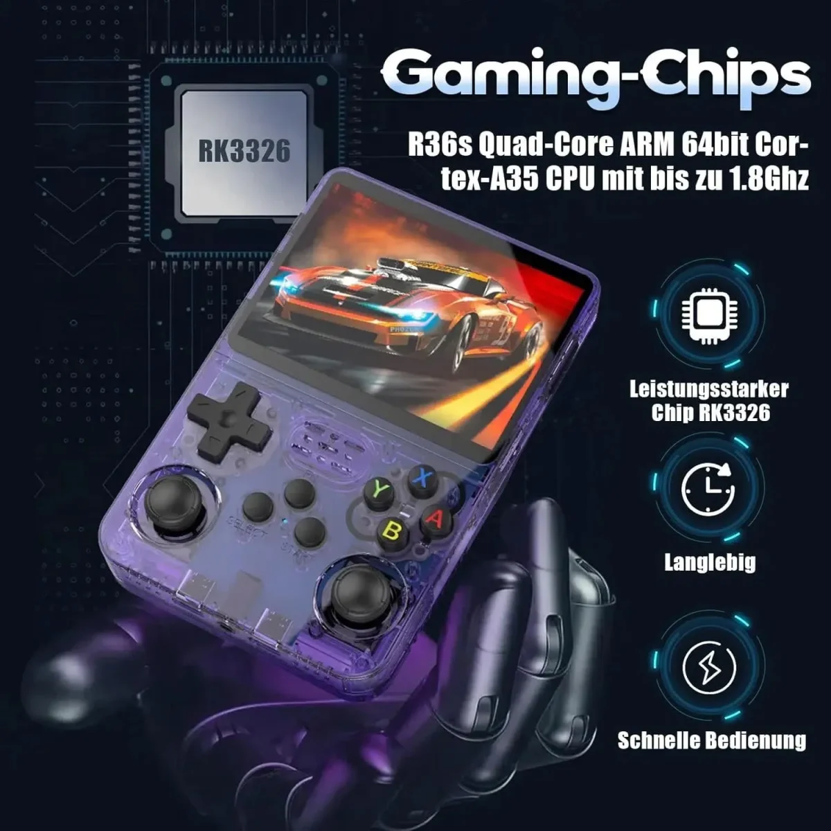R36S Game Console price in Bangladesh সাশ্রয়ী দামে রেট্রো গেমিং 1 Processor