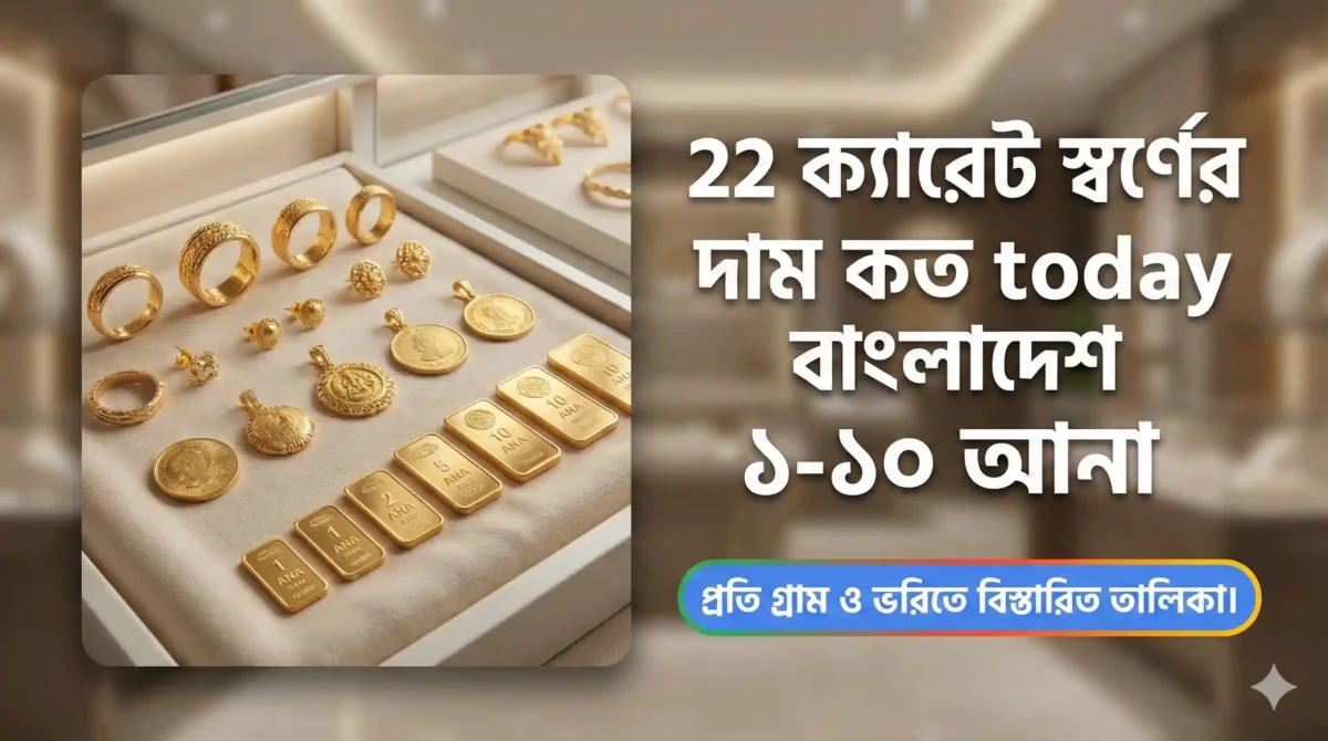 22 ক্যারেট স্বর্ণের দাম কত Today 2026 - ১ ভরি সোনার সঠিক বাজার দর 3 22 ক্যারেট স্বর্ণের দাম কত today বাংলাদেশ ১-১০ আনা