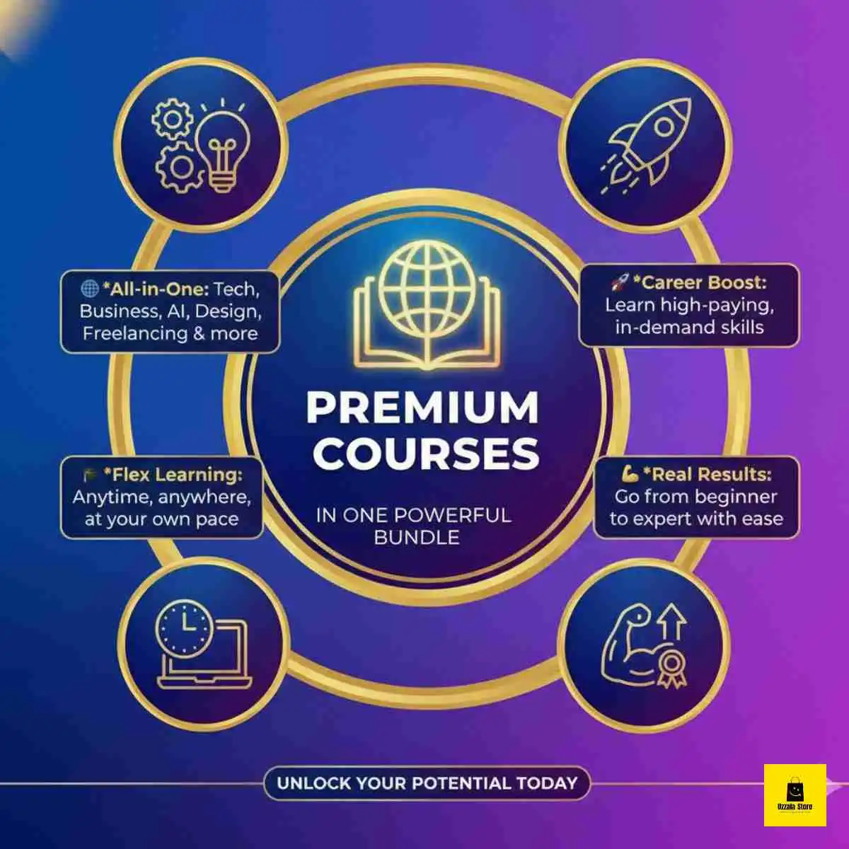 1000+ Premium Courses in One Powerful Bundle 1 1000+ Premium Courses in One Powerful Bundle