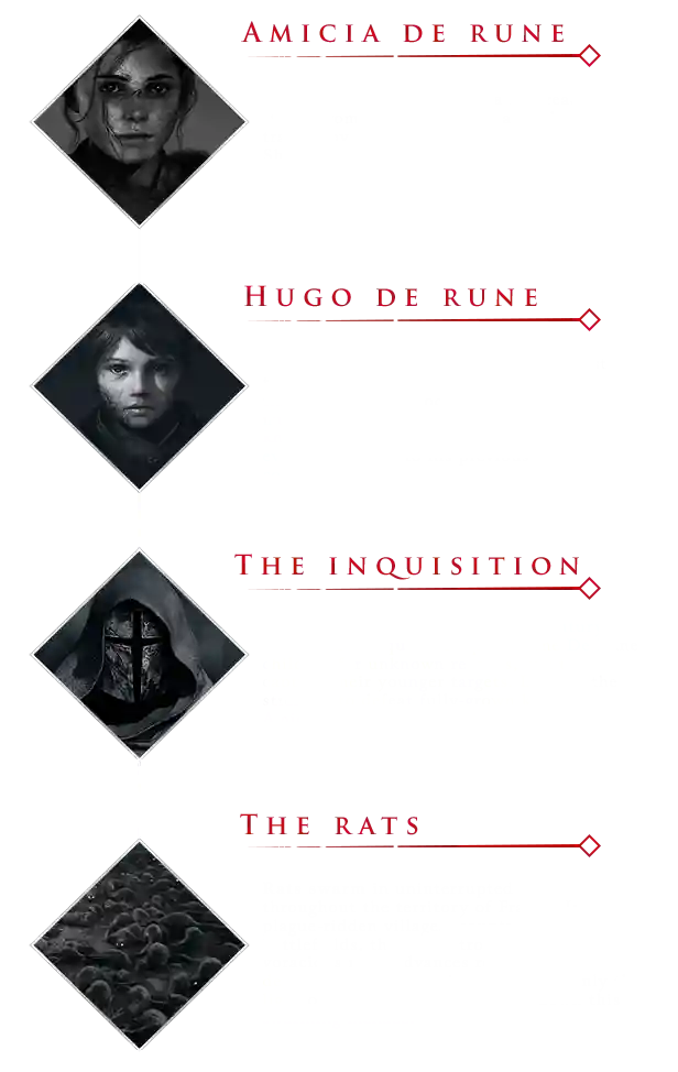 A Plague Tale: Innocence PC 2 A Plague Tale Innocence PC image
